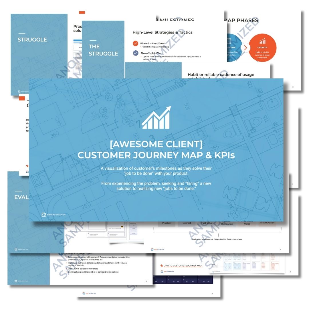 Customer Journey Map